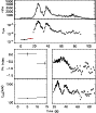 \begin{figure}\resizebox{8.8cm}{!}{\includegraphics{12662f41.ps}}\end{figure}