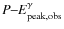 $P\hbox{--}E_{\rm {peak,obs}}^{\gamma}$
