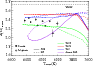 \begin{figure}
\par\includegraphics[width=8.1cm,angle=0]{12713f2.eps}
\end{figure}