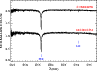 \begin{figure}
\par\includegraphics[width=8.5cm,angle=0]{12713f4.eps}
\end{figure}