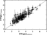 \begin{figure}
\par\includegraphics[width=8.5cm,angle=0]{12713f5.eps}
\end{figure}