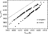 \begin{figure}
\par\includegraphics[width=8.5cm,angle=0]{12713f6.eps}
\end{figure}