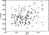 \begin{figure}
\par\includegraphics[width=8.5cm,angle=0]{12713f8.eps}
\end{figure}