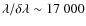$\lambda/\delta\lambda\sim17~000$