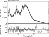 \begin{figure}
\par\includegraphics[angle=-90,width=8.5cm,clip]{12758f7.ps}
\end{figure}