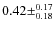 $0.42\pm^{0.17}_{0.18}$