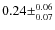 $0.24\pm^{0.06}_{0.07}$