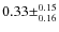 $0.33\pm^{0.15}_{0.16}$