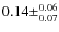 $0.14\pm^{0.06}_{0.07}$