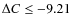 $\Delta C \le -9.21$