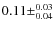 $0.11 \pm^{0.03}_{0.04}$