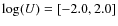 $\log(U)=[-2.0,2.0]$
