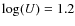 $\log(U)=1.2$