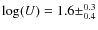$\log(U) = 1.6 \pm^{0.3}_{0.4}$