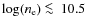 $\log (n_{\rm e}) \mathrel{\hbox{\rlap{\lower.55ex \hbox {$\sim$ }}
\kern-.3em \raise.4ex \hbox{$<$ }}}10.5$