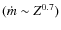 $(\dot{m} \sim Z^{0.7})$