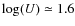 $\log(U) \simeq 1.6$