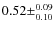 $0.52\pm^{0.09}_{0.10}$