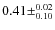 $0.41\pm^{0.02}_{0.10}$