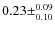 $0.23\pm^{0.09}_{0.10}$