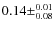 $0.14\pm^{0.01}_{0.08}$