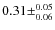 $0.31\pm^{0.05}_{0.06}$