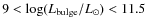 $9 <
\log(L_{\rm bulge}/L_{\odot}) < 11.5$
