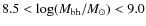 $8.5 <
\log(M_{\rm bh}/M_{\odot}) <9.0$