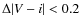 $\Delta \vert V-i\vert<0.2$