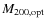 $M_{\rm 200, opt}$