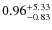 $0.96_{-0.83}^{\rm +5.33}$