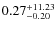 $0.27_{-0.20}^{\rm +11.23}$