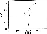 \begin{figure}
\par\includegraphics[width=8.5cm]{07713f01.eps}
\end{figure}