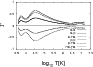 \begin{figure}\par\includegraphics[width=8.5cm]{07713f02.eps} %
\end{figure}