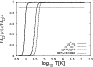 \begin{figure}\par\includegraphics[width=8.5cm]{07713f09.eps} %
\end{figure}
