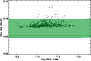 \begin{figure}
\par\includegraphics[width=8cm,clip]{11269fg2.eps}
\end{figure}