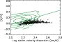 \begin{figure}
\par\includegraphics[width=7.8cm,clip]{11269fg9.eps}
\end{figure}