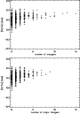\begin{figure}
\par\includegraphics[width=7.8cm,clip]{11269fg11.eps}\par\vspace*{2mm}
\includegraphics[width=7.8cm,clip]{11269fg12.eps}
\end{figure}