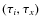 $(\tau_i, \tau_x)$