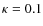 $\kappa=0.1$
