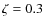 $\zeta =0.3$