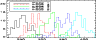 \begin{figure}
\par\includegraphics[height=3.5cm,width=8.5cm,clip]{11459f13.ps}
\end{figure}