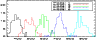 \begin{figure}
\par\includegraphics[height=3.5cm,width=8.5cm,clip]{11459f14.ps}
\end{figure}