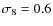 $\sigma _8 = 0.6$