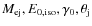 $M_{\rm ej}, E_{\rm0,iso},
\gamma_0, \theta_{\rm j}$