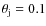 $\theta_{\rm j} =0.1
$