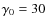 $\gamma _{\rm0} = 30$