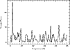 \begin{figure}
\par\resizebox{9cm}{!}{\includegraphics{11702fi2.ps}}
\end{figure}