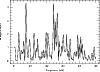 \begin{figure}
\par\resizebox{9cm}{!}{\includegraphics{11702fi4.ps}}
\end{figure}