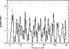 \begin{figure}
\par\resizebox{9cm}{!}{\includegraphics{11702fi7.ps}}
\end{figure}